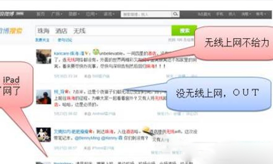 無線(Wi-Fi)上網(wǎng)，讓酒店更吸引顧客